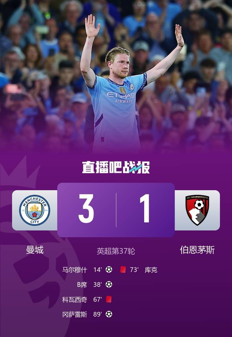 德布劳内在曼联比赛中连败，挺进下一轮引发热议！的简单介绍